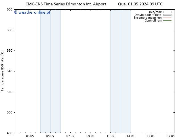 Height 500 hPa CMC TS Sex 03.05.2024 09 UTC