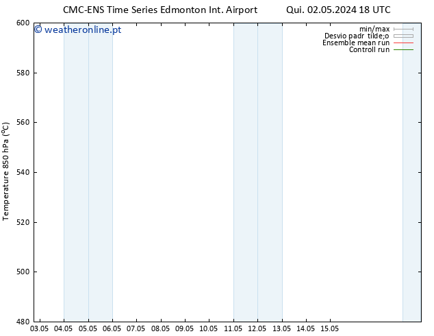Height 500 hPa CMC TS Seg 06.05.2024 18 UTC