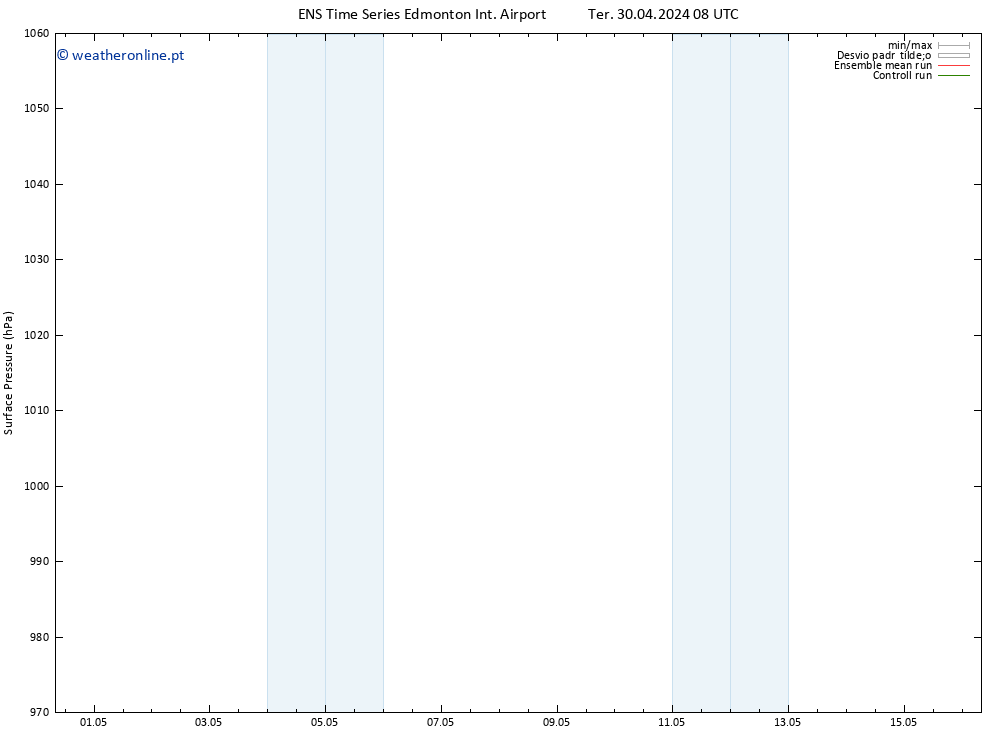 pressão do solo GEFS TS Qua 01.05.2024 20 UTC