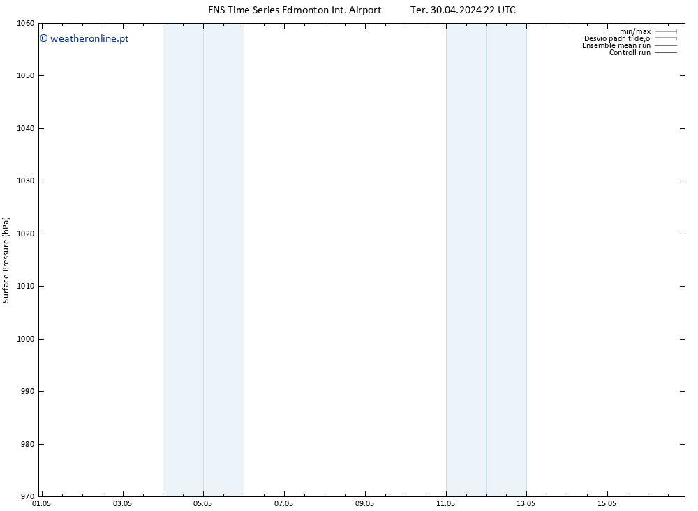 pressão do solo GEFS TS Qui 16.05.2024 22 UTC