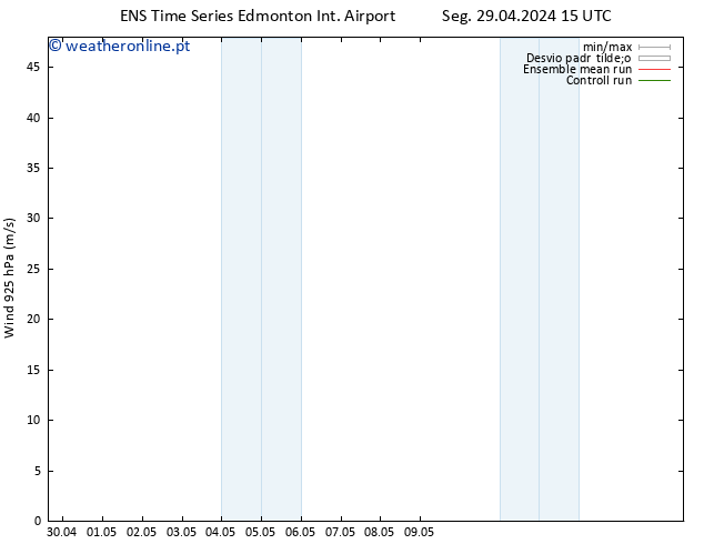 Vento 925 hPa GEFS TS Seg 06.05.2024 21 UTC