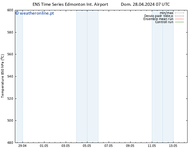 Height 500 hPa GEFS TS Qui 02.05.2024 07 UTC