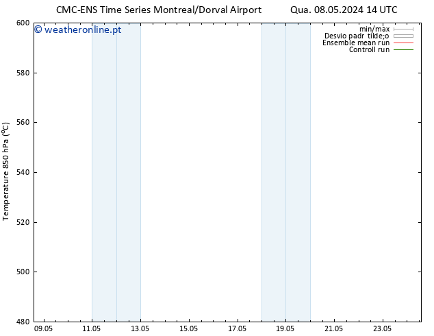Height 500 hPa CMC TS Dom 12.05.2024 02 UTC
