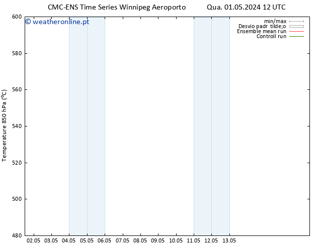 Height 500 hPa CMC TS Sex 03.05.2024 12 UTC