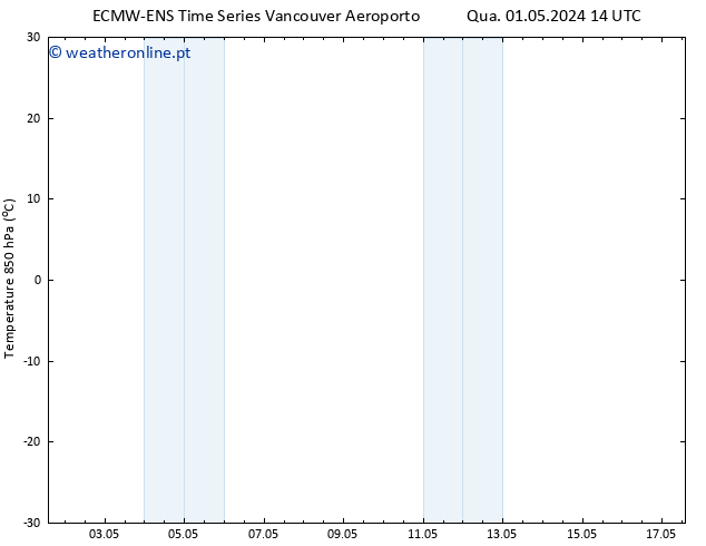 Temp. 850 hPa ALL TS Qui 02.05.2024 14 UTC