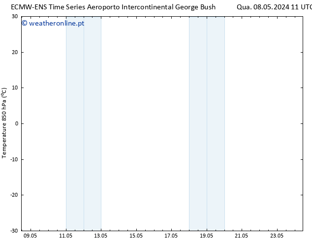 Temp. 850 hPa ALL TS Qua 15.05.2024 23 UTC