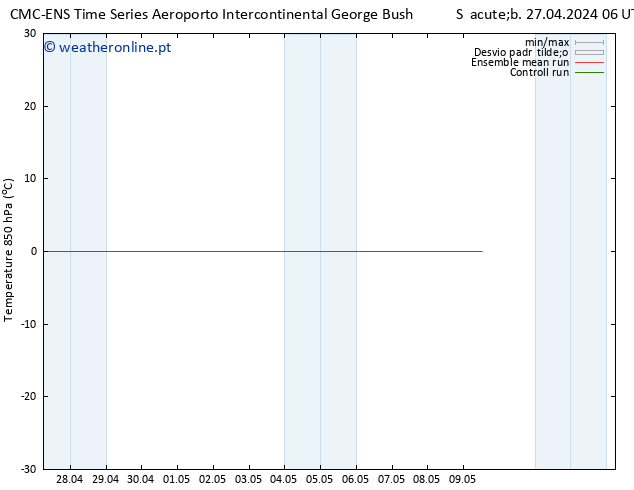 Temp. 850 hPa CMC TS Sáb 04.05.2024 18 UTC