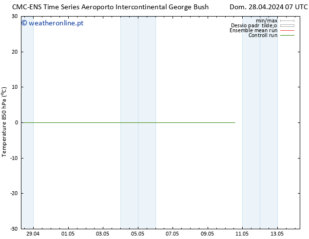 Temp. 850 hPa CMC TS Sáb 04.05.2024 07 UTC