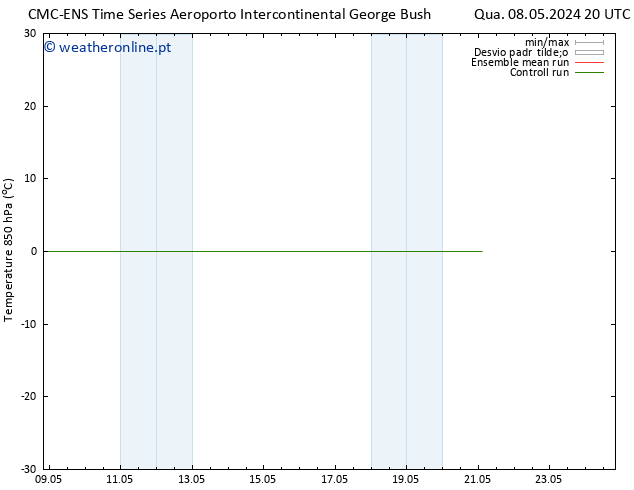 Temp. 850 hPa CMC TS Qui 16.05.2024 08 UTC