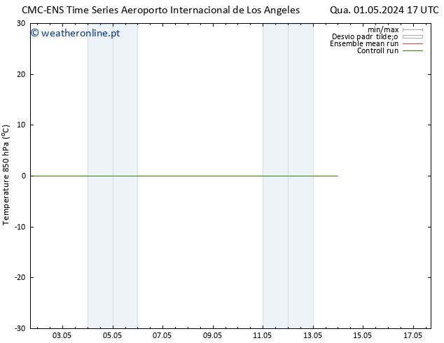 Temp. 850 hPa CMC TS Qua 01.05.2024 23 UTC