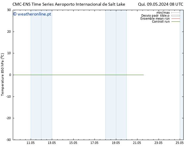 Temp. 850 hPa CMC TS Dom 12.05.2024 08 UTC