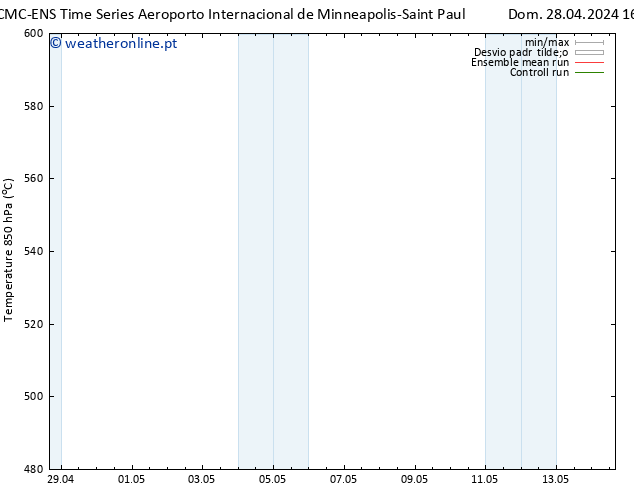 Height 500 hPa CMC TS Dom 28.04.2024 22 UTC