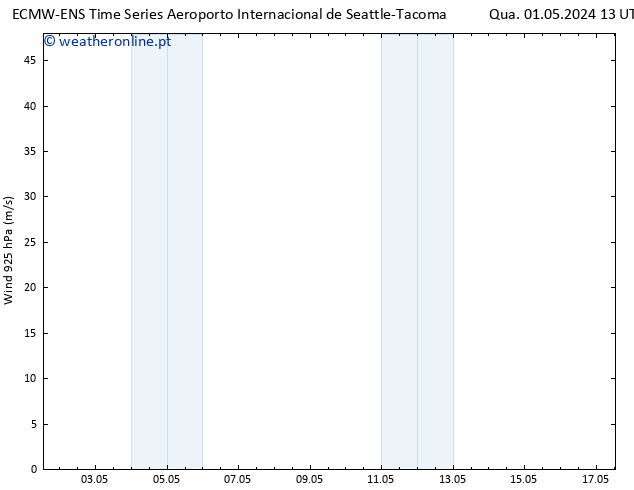 Vento 925 hPa ALL TS Qui 02.05.2024 13 UTC