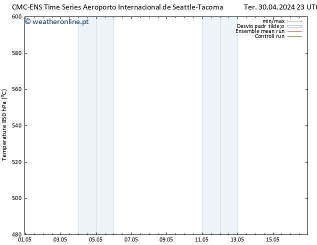 Height 500 hPa CMC TS Qui 02.05.2024 23 UTC