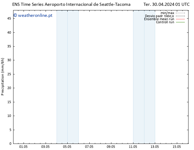 precipitação GEFS TS Qui 02.05.2024 13 UTC