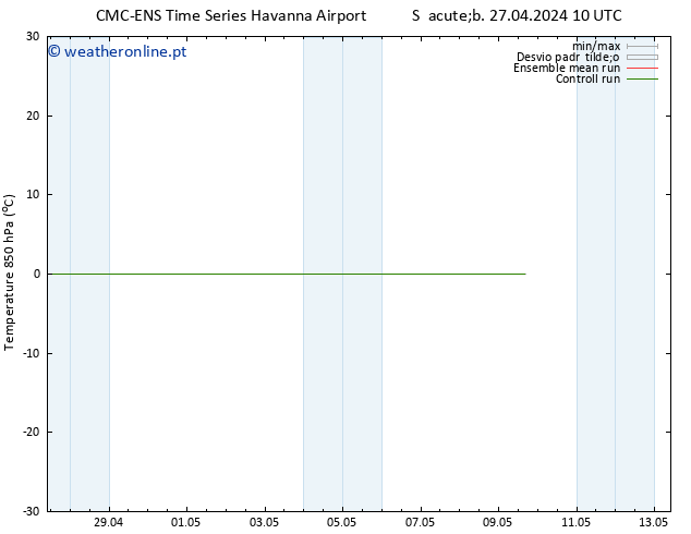 Temp. 850 hPa CMC TS Qui 09.05.2024 16 UTC