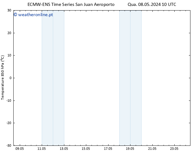 Temp. 850 hPa ALL TS Seg 20.05.2024 16 UTC