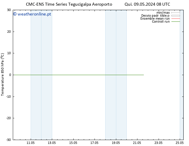Temp. 850 hPa CMC TS Ter 21.05.2024 14 UTC