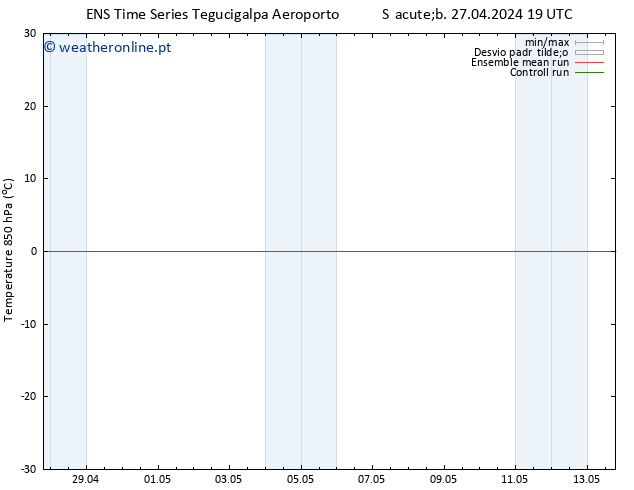 Temp. 850 hPa GEFS TS Dom 28.04.2024 01 UTC