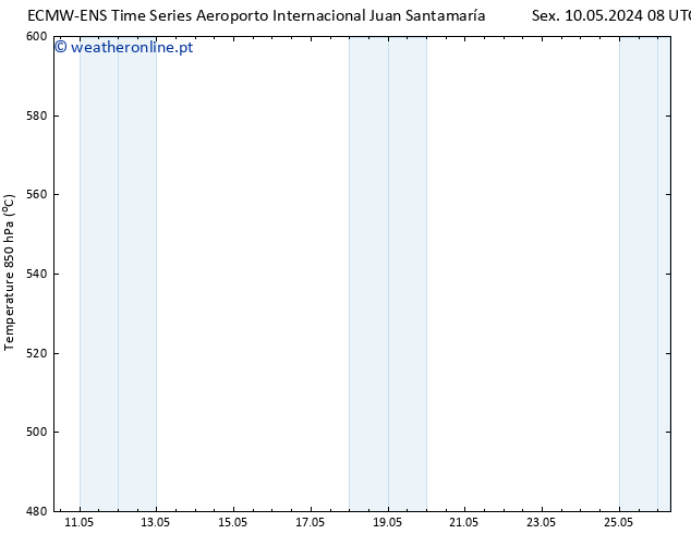 Height 500 hPa ALL TS Sex 10.05.2024 14 UTC