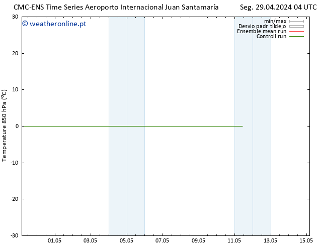 Temp. 850 hPa CMC TS Qui 02.05.2024 04 UTC