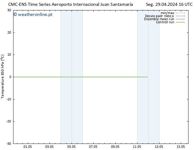 Temp. 850 hPa CMC TS Qua 01.05.2024 22 UTC