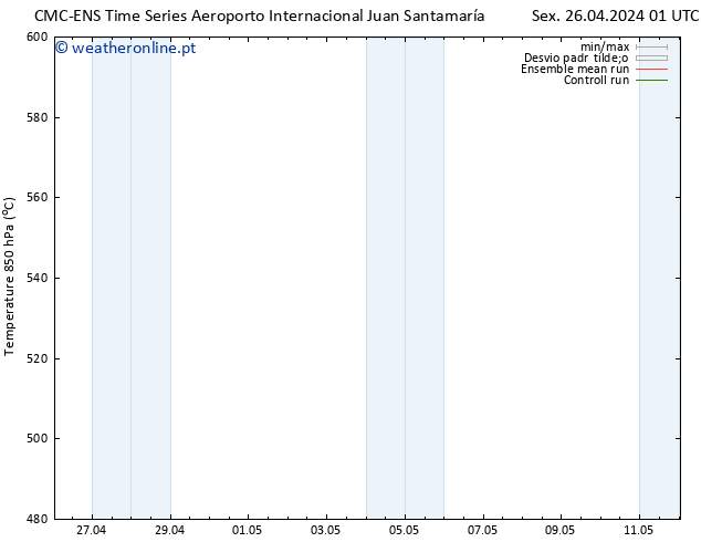 Height 500 hPa CMC TS Sex 26.04.2024 07 UTC