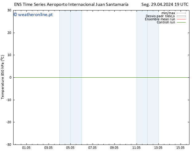 Temp. 850 hPa GEFS TS Ter 30.04.2024 07 UTC