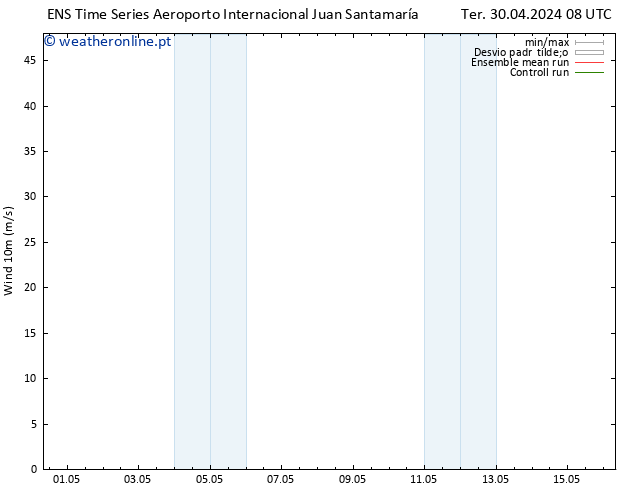 Vento 10 m GEFS TS Qua 01.05.2024 14 UTC