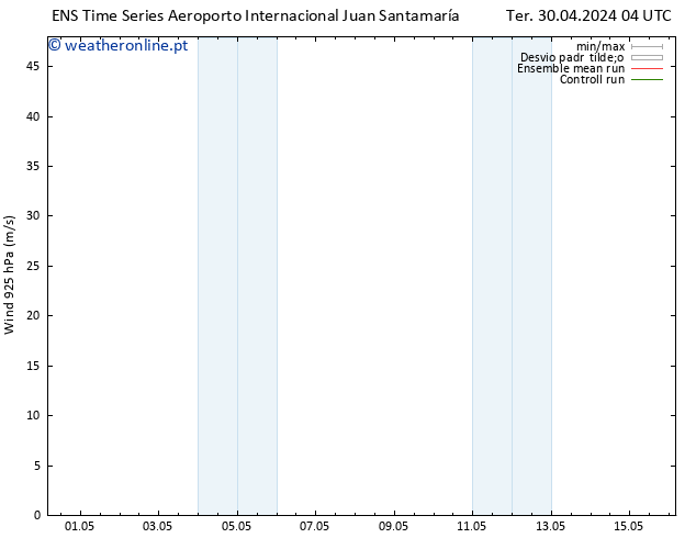 Vento 925 hPa GEFS TS Qua 01.05.2024 10 UTC