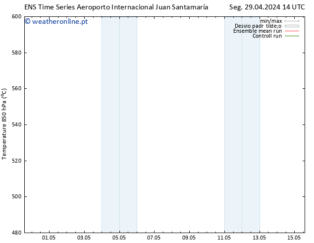 Height 500 hPa GEFS TS Qui 02.05.2024 02 UTC