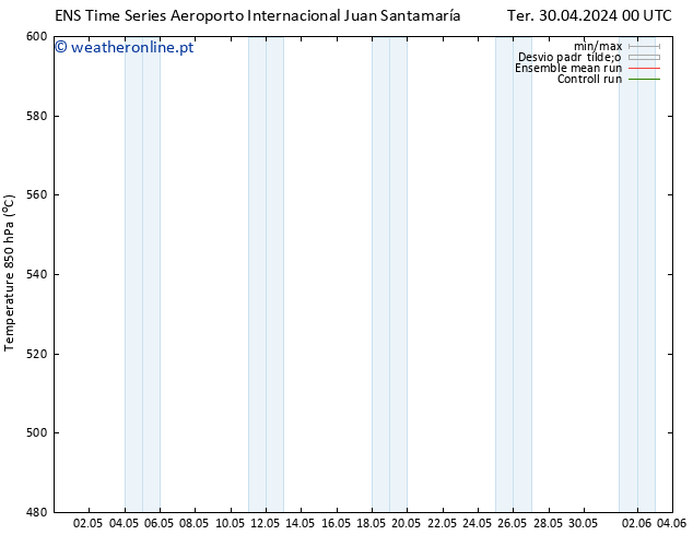Height 500 hPa GEFS TS Ter 30.04.2024 18 UTC