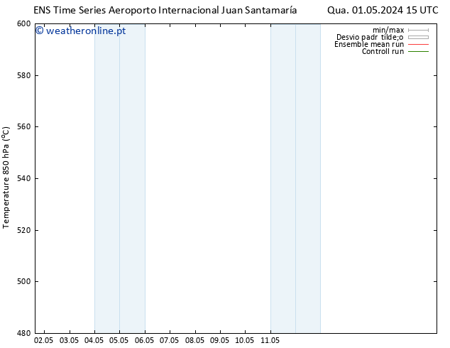 Height 500 hPa GEFS TS Seg 06.05.2024 15 UTC