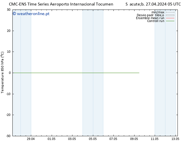 Temp. 850 hPa CMC TS Qui 09.05.2024 11 UTC