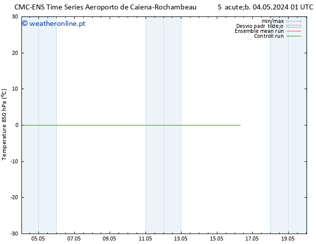 Temp. 850 hPa CMC TS Qui 16.05.2024 07 UTC