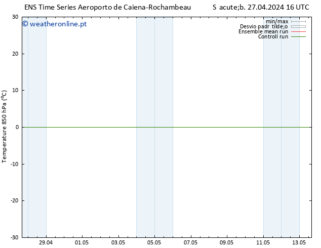 Temp. 850 hPa GEFS TS Sáb 04.05.2024 04 UTC