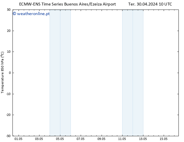 Temp. 850 hPa ALL TS Dom 12.05.2024 10 UTC
