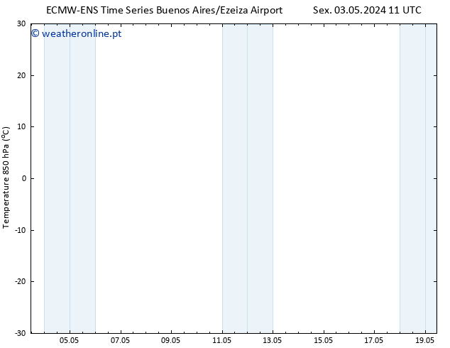 Temp. 850 hPa ALL TS Qui 09.05.2024 11 UTC