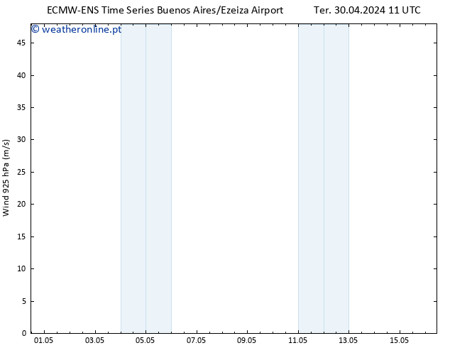 Vento 925 hPa ALL TS Dom 05.05.2024 23 UTC