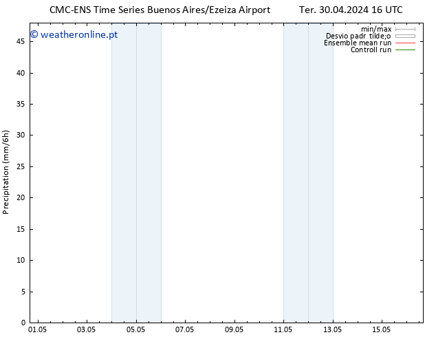 precipitação CMC TS Qua 01.05.2024 16 UTC