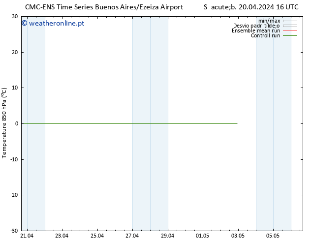 Temp. 850 hPa CMC TS Qui 02.05.2024 22 UTC