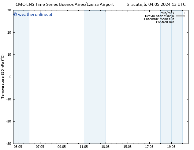 Temp. 850 hPa CMC TS Qui 16.05.2024 19 UTC