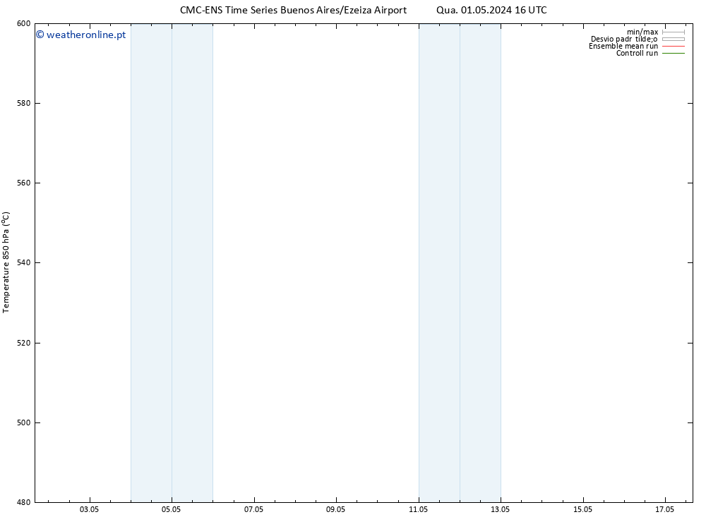 Height 500 hPa CMC TS Sex 10.05.2024 04 UTC