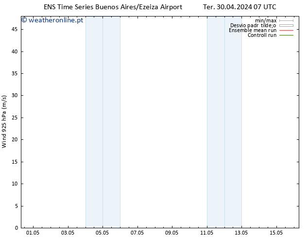 Vento 925 hPa GEFS TS Qui 16.05.2024 07 UTC