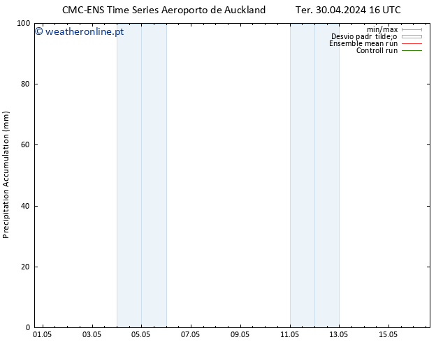 Precipitation accum. CMC TS Qui 02.05.2024 10 UTC