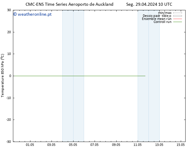 Temp. 850 hPa CMC TS Ter 30.04.2024 16 UTC