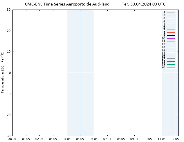 Temp. 850 hPa CMC TS Ter 30.04.2024 00 UTC
