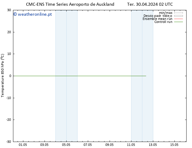 Temp. 850 hPa CMC TS Qui 02.05.2024 14 UTC