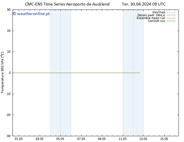 Temp. 850 hPa CMC TS Sex 03.05.2024 21 UTC