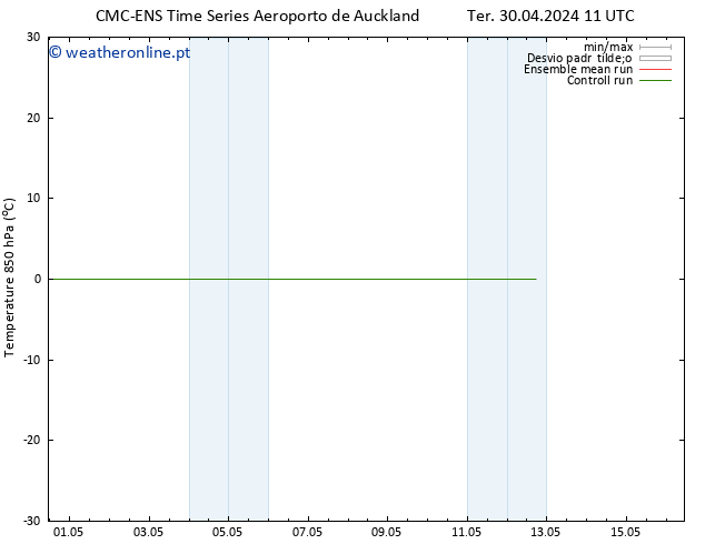 Temp. 850 hPa CMC TS Sex 03.05.2024 11 UTC